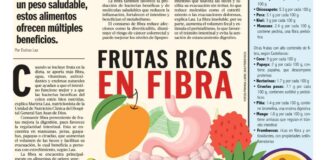 Prensa Libre: Salud y vida, frutas ricas en fibra