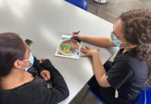 Alimentación consciente durante las fiestas fin de año