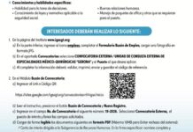 Convocatoria de plazas: Médicos Especialistas (Reumatología y Gastroenterología) para la Unidad de Consulta Externa Gerona