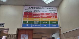Conozca qué es el triage y cuál es su función en la atención de emergencias