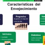 webinario adulto mayor igss-17