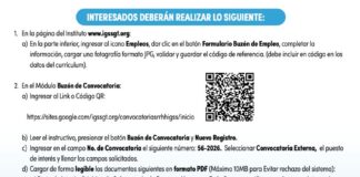 Convocatoria de la plaza: Dietista para el Hospital General de Enfermedades, Ciudad de Guatemala